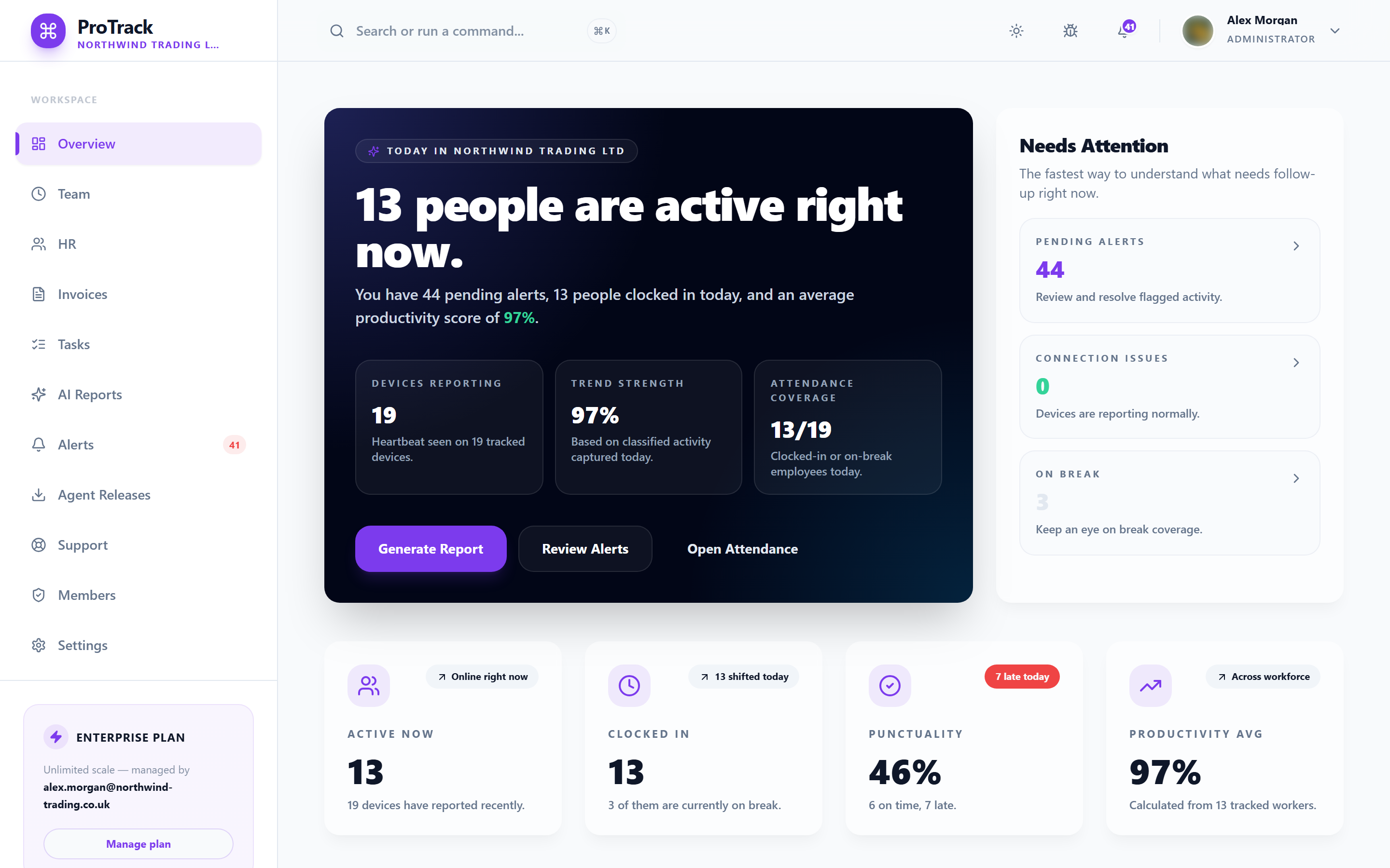 The real ProTrack overview dashboard using a demo workspace